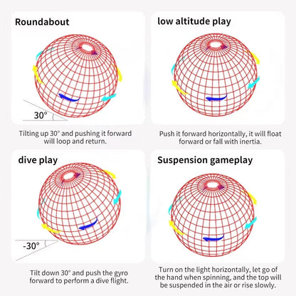 LED Light up Flying Ball Boomerang - Magic Fly Nova Orb Hover Spinner Fidget Toy for Children Family Fun Gift